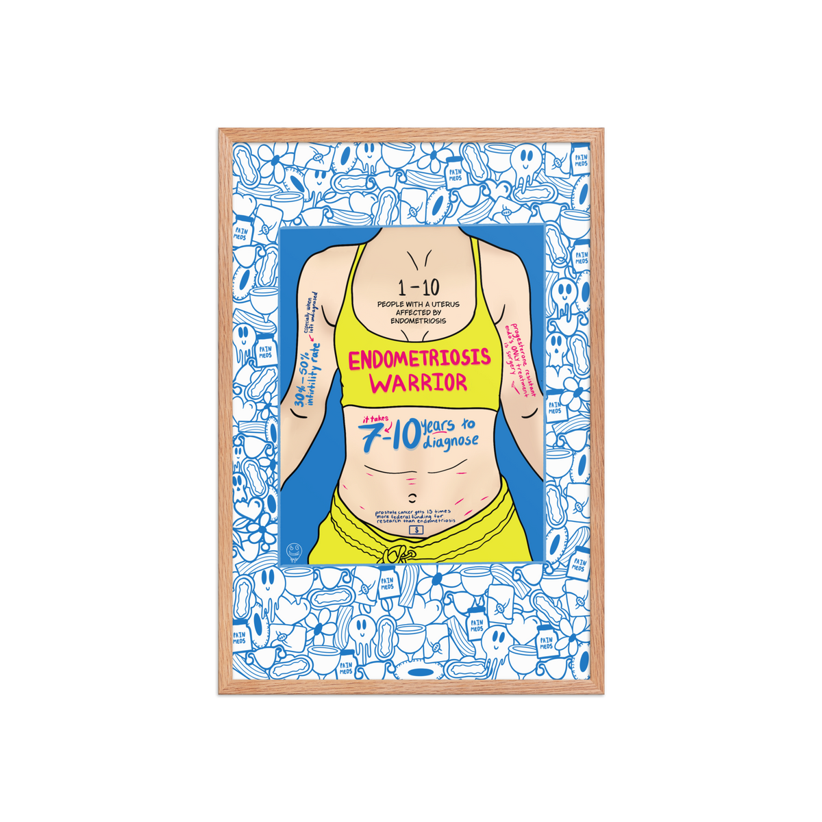 Endometriosis Warrior Framed Print