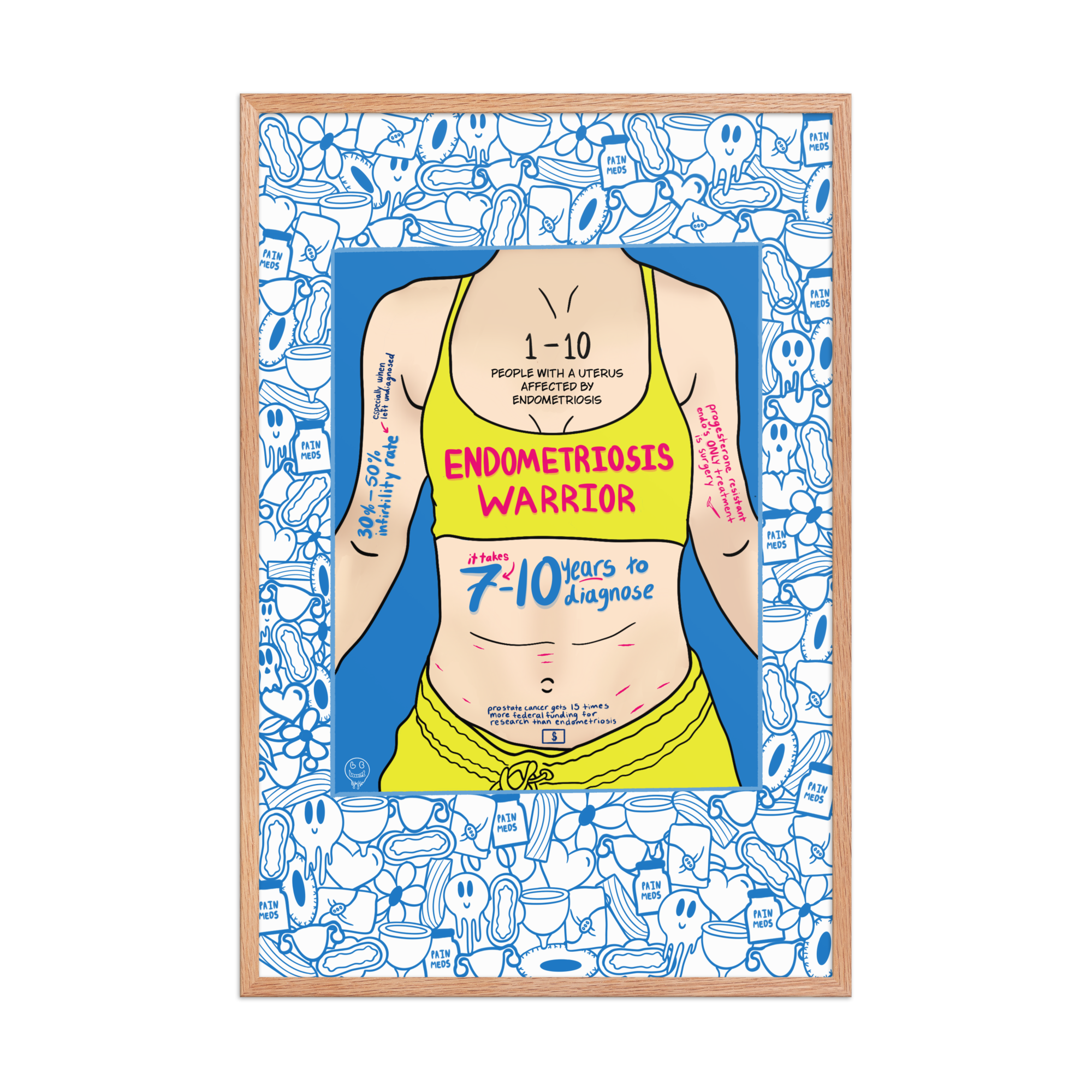 Endometriosis Warrior Framed Print